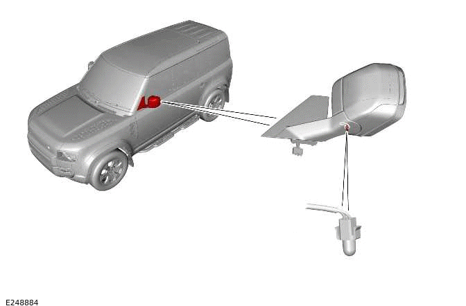 Control Components